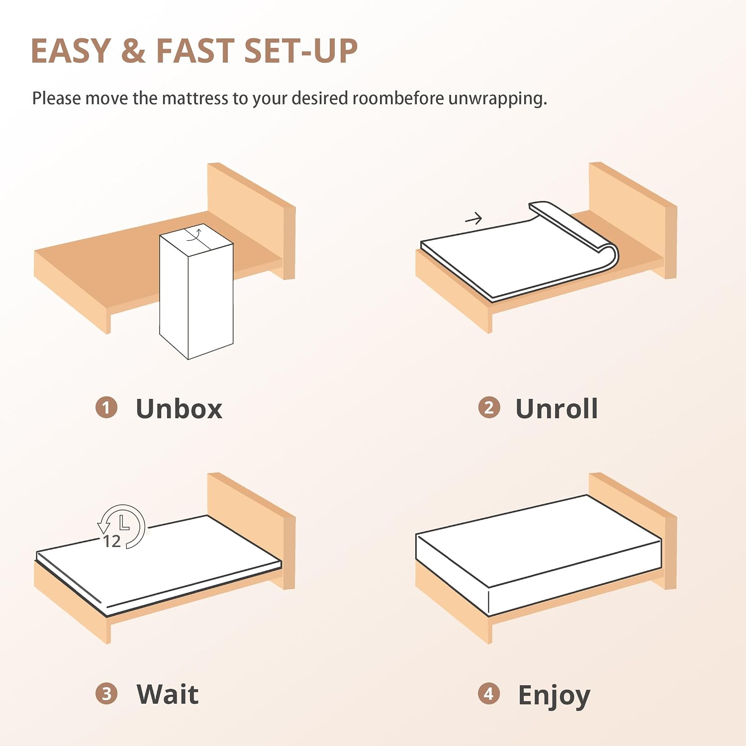 MLILY 14 Inch California King Memory Foam Mattress, Fiberglass Free Mattress Bed in a Box, Gel Medium Firm Mattress, CertiPUR-US Certified, 72'x84'x14', White