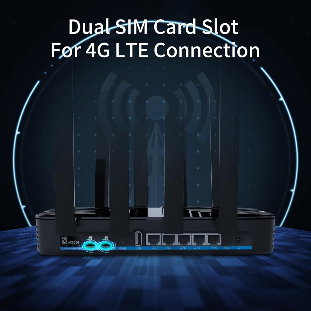 4G LTE WiFi 6 Router AX3000 Dual-Band Gigabit Mesh System - Dual SIM Card Slots, 1WAN+4LAN Ports, USB 3.0, 128MB Flash for Home/Office (Z8102-M2-S-A+LN940)