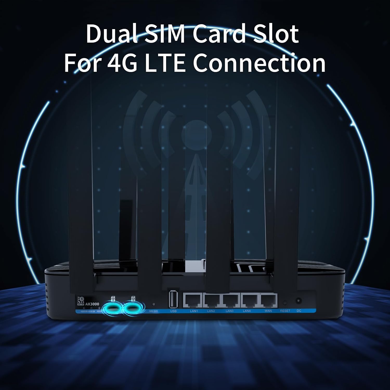 4G LTE WiFi 6 Router AX3000 Dual-Band Gigabit Mesh System - Dual SIM Card Slots, 1WAN+4LAN Ports, USB 3.0, 128MB Flash for Home/Office (Z8102-M2-S-A+LN940)