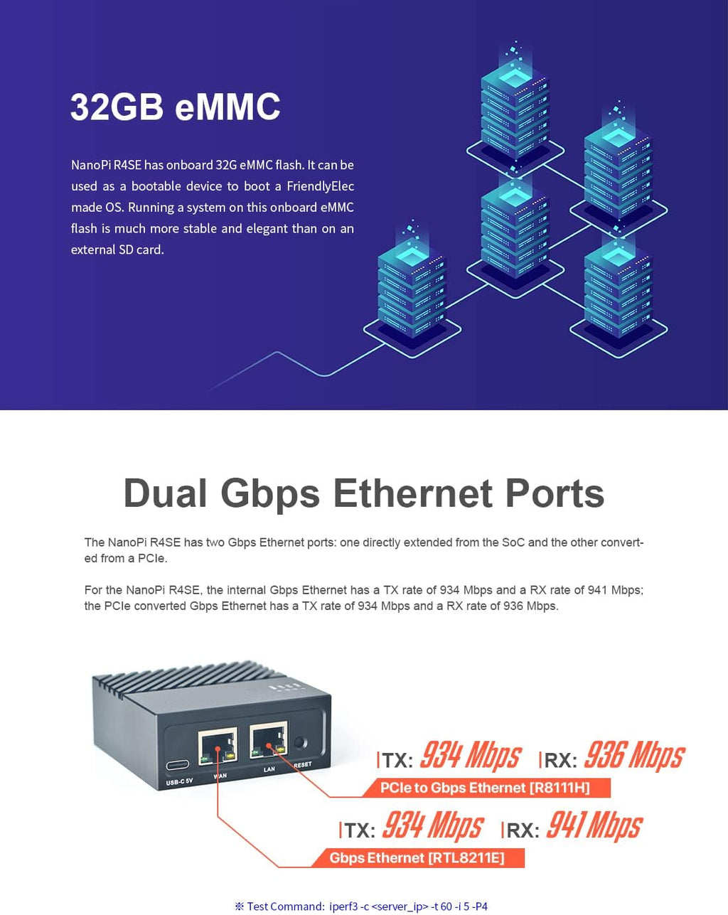 Nanopi R4SE Computer Mini WiFi Router OpenWRT - Dual 2.5G Gbps Ethernet - 4GB LPDDR4 RAM 32GB eMMC - Rockchip RK3399 SoC for IoT NAS Smart Home Gateway Support Linux Ubuntu (with MAC Chip)