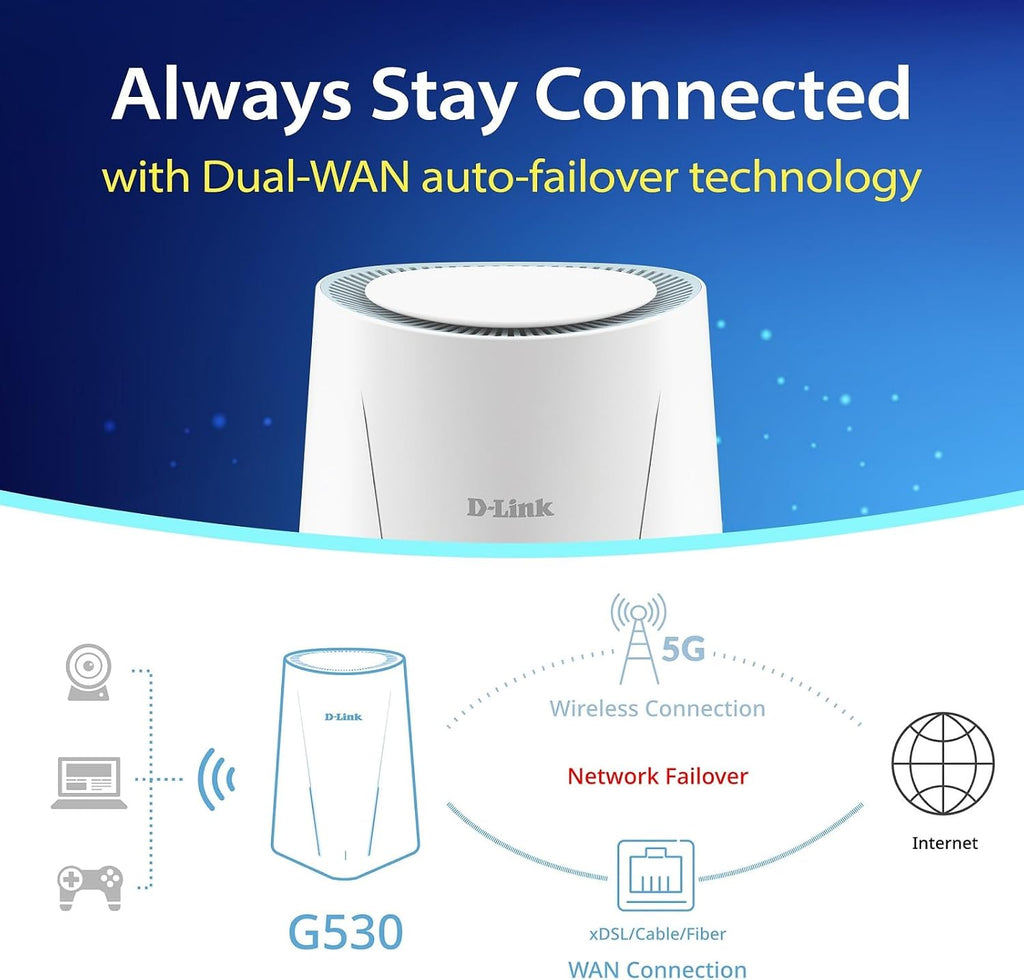 G530 5G NR AX3000 WiFi 6 Router with SIM Card Slot, Cellular Gateway, Optimized High-Gain Antennas, Dual-WAN Failover, AT&T, T-Mobile and Verizon Certified