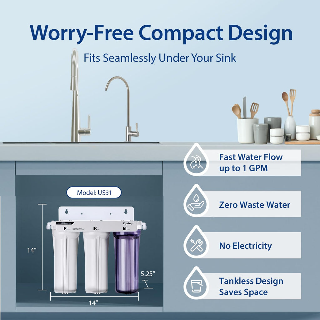 iSpring US31 Under Sink Water System, NSF Certified 3-Stage Water Filters, Reduces PFAS, Chloramine, Chlorine and More, Tankless Water Filter System with Faucet