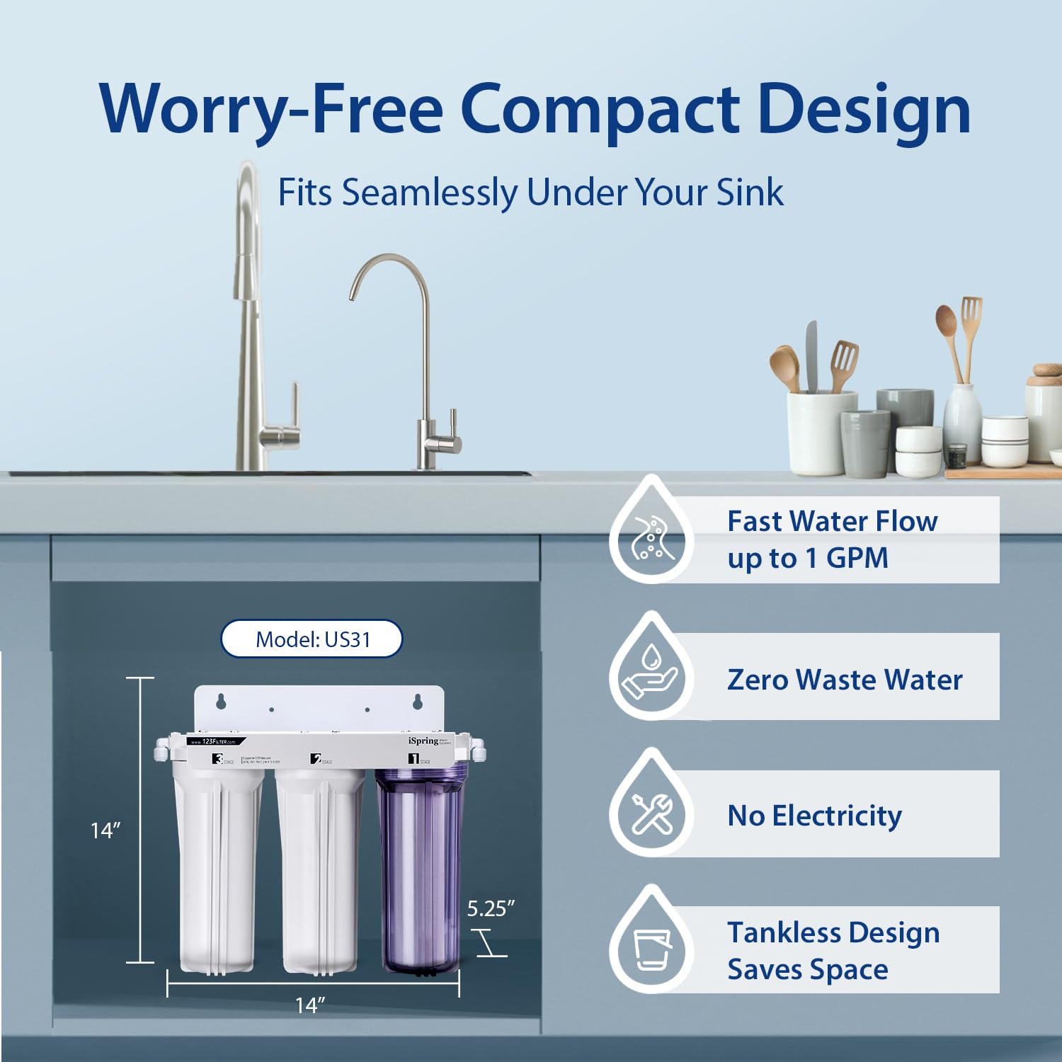 iSpring US31 Under Sink Water System, NSF Certified 3-Stage Water Filters, Reduces PFAS, Chloramine, Chlorine and More, Tankless Water Filter System with Faucet