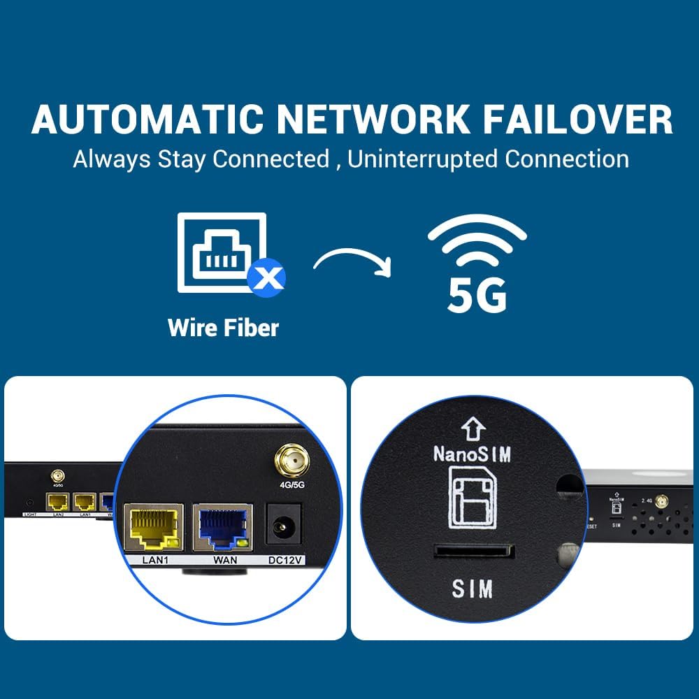 RM520N AX3000 WiFi 6 5G Router with Sim Card Slot,LTE Cellular Gateway with 9 High Gain Detachable Antennas, 5G NR Modem Support 128 Users for Home Office,AT&T T-Mobile Certified,VPN