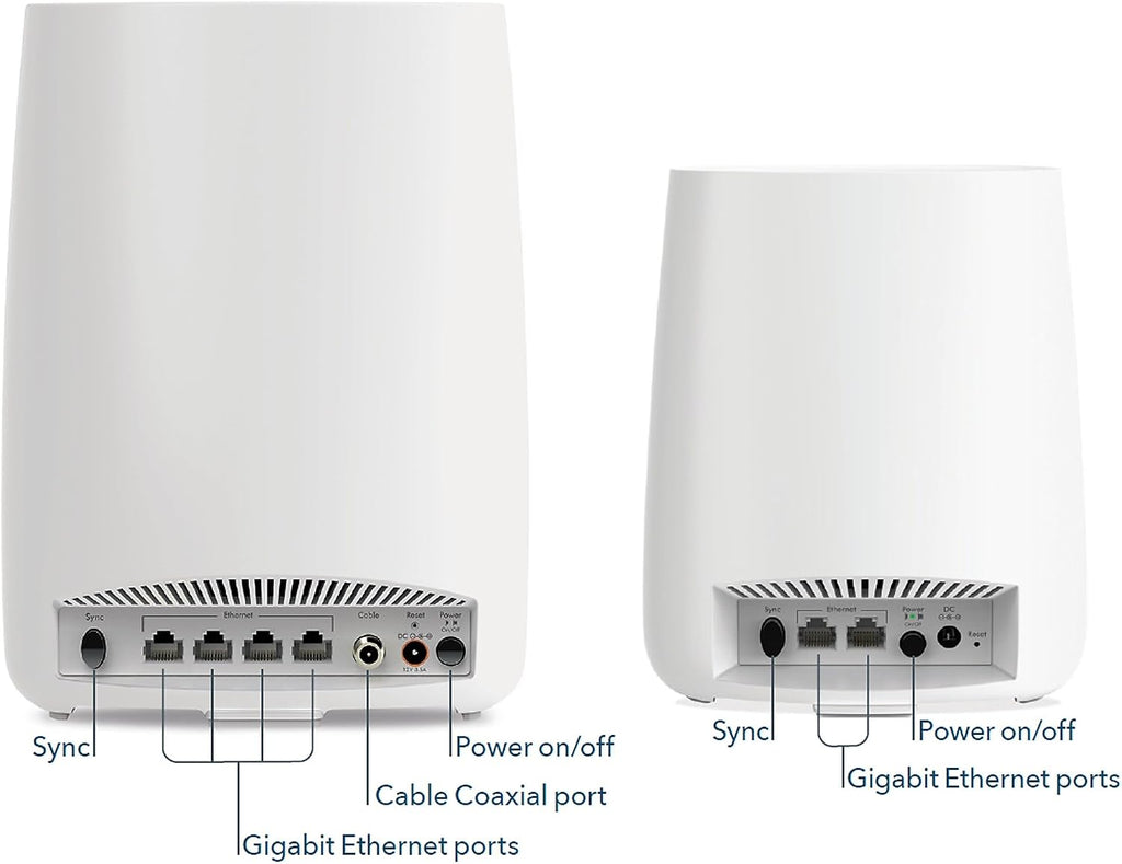 NETGEAR Orbi Built-in-Modem Whole Home Mesh WiFi System with All-in-one Cable Modem and WiFi Router and Single Satellite Extender with speeds up to 2.2 Gbps Over 4,000 sq. feet, AC2200 (CBK40)