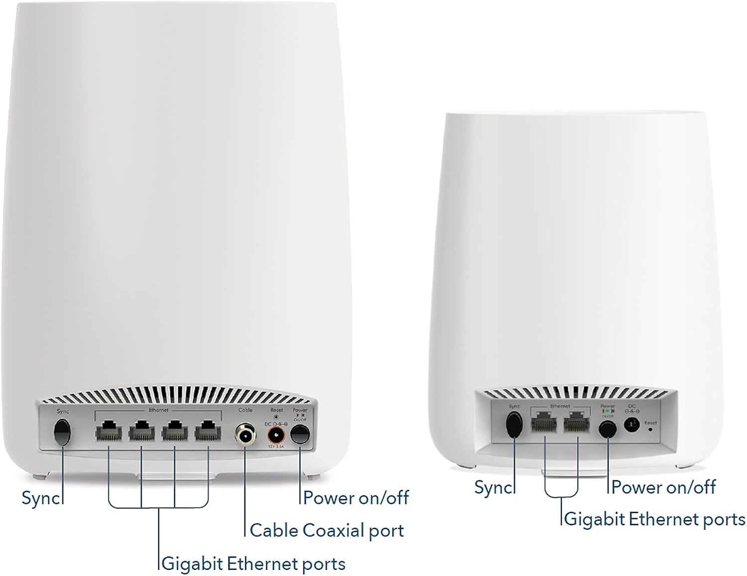 NETGEAR Orbi Built-in-Modem Whole Home Mesh WiFi System with All-in-one Cable Modem and WiFi Router and Single Satellite Extender with speeds up to 2.2 Gbps Over 4,000 sq. feet, AC2200 (CBK40)