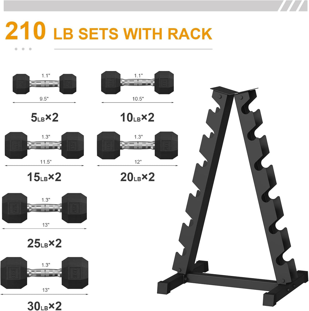 GarveeLife Premium Rubber Coated Hex Dumbbell Weight Set with Rack, Multiple Packages,210 LBS(6 pair) for Home Gym, Coated Hand Weights for Strength Training, Workouts