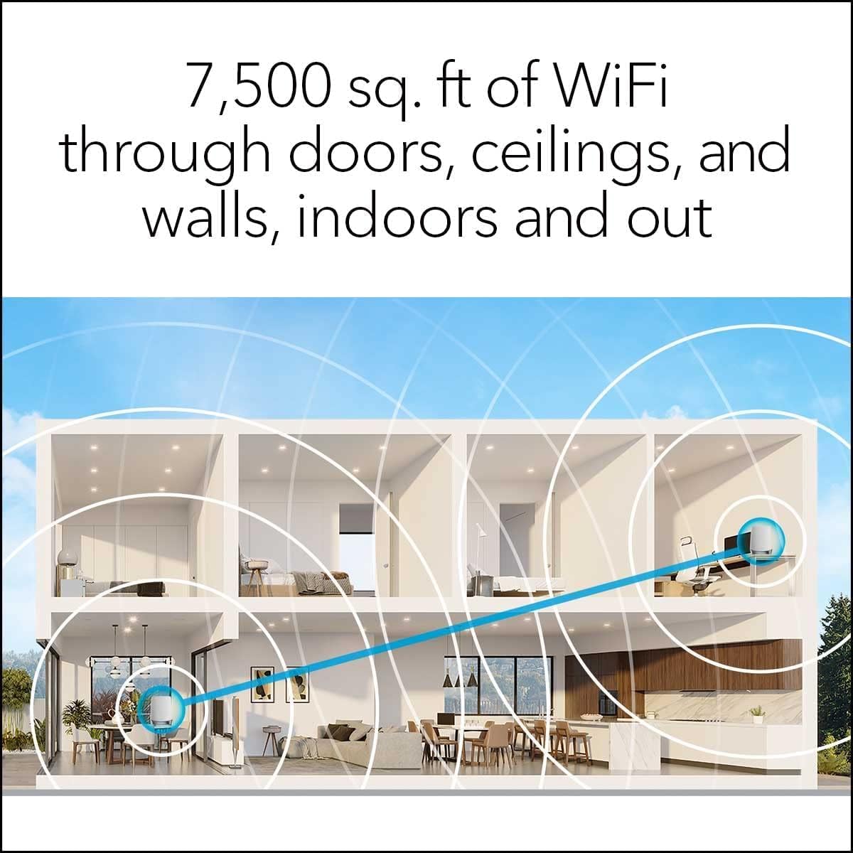 Netgear Netgear Orbi RBK753 - Wi-Fi System (Router, 2 Extenders) - Up to 7,500 Sq.ft - Mesh - GigE, 802.11ax - 802.11a/b/g/n/ac/ax - Tri-Band - RBK753-100NAS (Renewed)