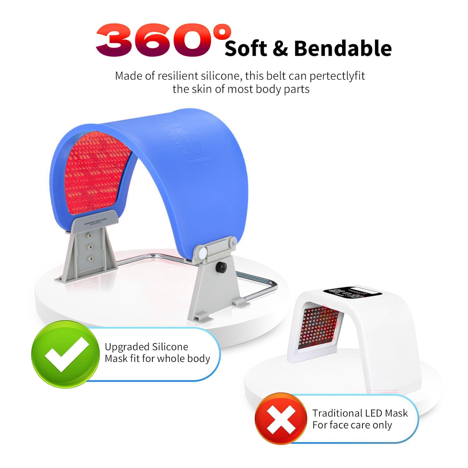 ZOVIE Red Light Therapy Mask-Infrared Photons Facial Skin Care Machine LED Beauty Mask-Flexible Led Light Therapy(Navy-Blue)