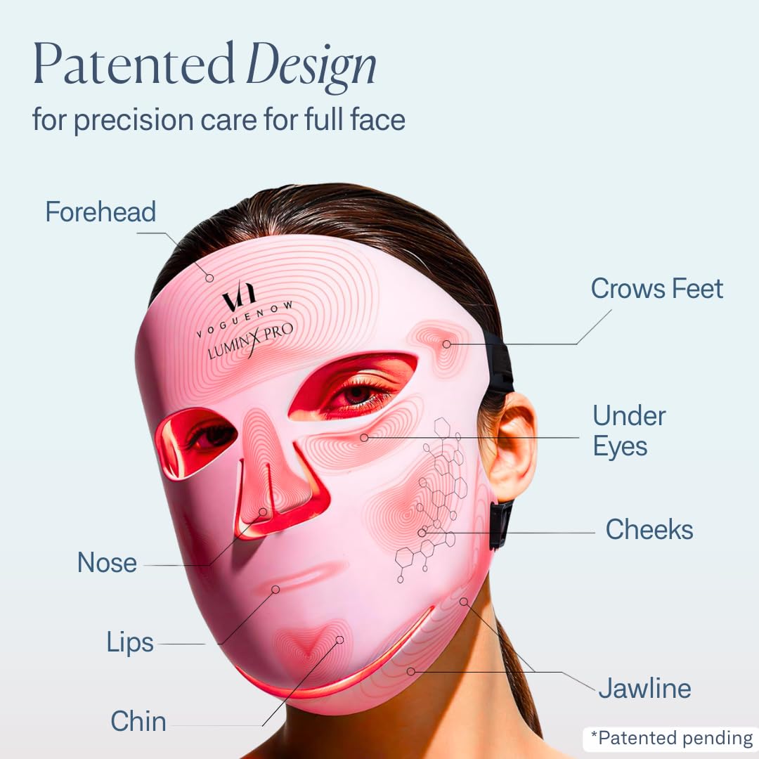 VogueNow LED Light Therapy Mask - FDA-Cleared Device for Wrinkles & Acne - Red Light Therapy for Face with Chin & Lip Coverage - Red, Blue & Near Infrared Facial Skincare Device with 280 LEDs