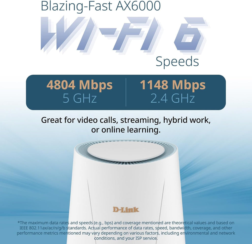 D-Link DBR-560 AX6000 Wi-Fi 6 SOHO VPN Router 1 x USB Type-C Port 1 x 2.5Gb WAN Port 4 x Gigabit LAN Ports