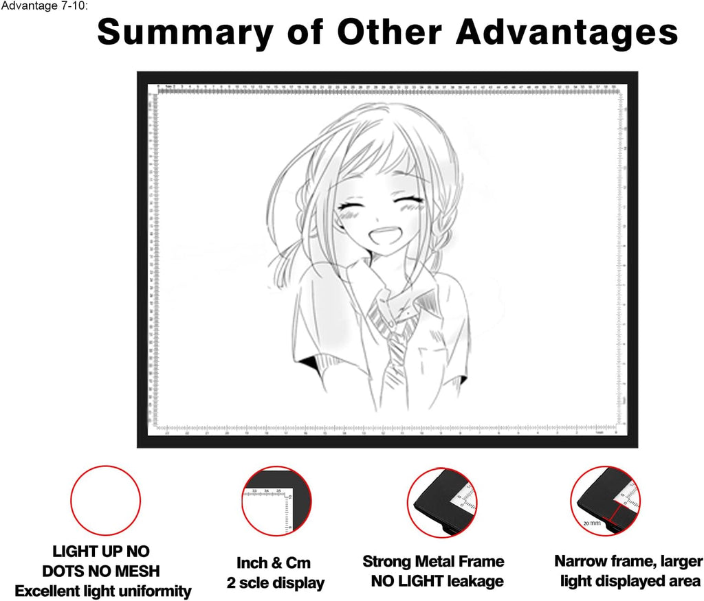WELZK 7000 Lux A1 Light Pad for Diamond Painting, 2.9ft x 1.9ft Extra Large 3-Colors Lightbox. 10 Levels/Stepless Dimming for Tracing, Drawing, etc