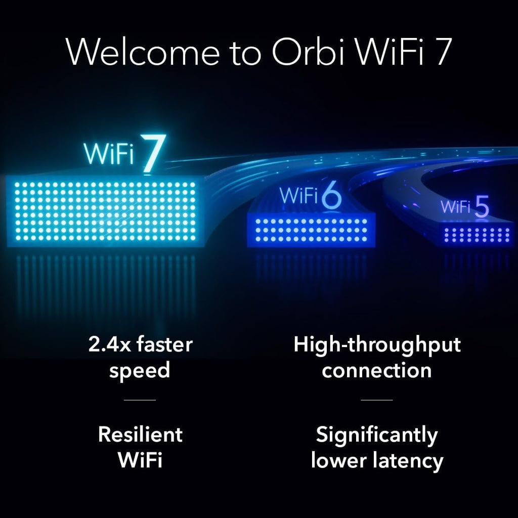 NETGEAR Orbi 870 Series Tri-Band WiFi 7 Mesh System (RBE872) - Router + 1 Satellite Extender, Security Features, Up to 21 Gbps, Covers Up to 6,000 Sq. Ft., 150 Devices, 10 Gig Internet Port, BE21000