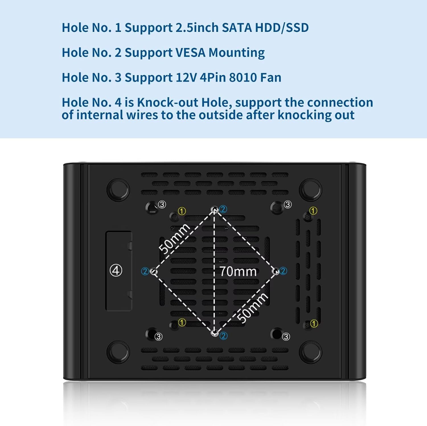 Firewall Mini PC N150 (N100 Upgrade), DDR5 32GB RAM 512GB NVMe SSD, 6 x 2.5GbE i226V LAN Fanless Computer Hardware, Micro Router Appliance, AES-NI, OPNsense, TypeC Port, TF Card Slot