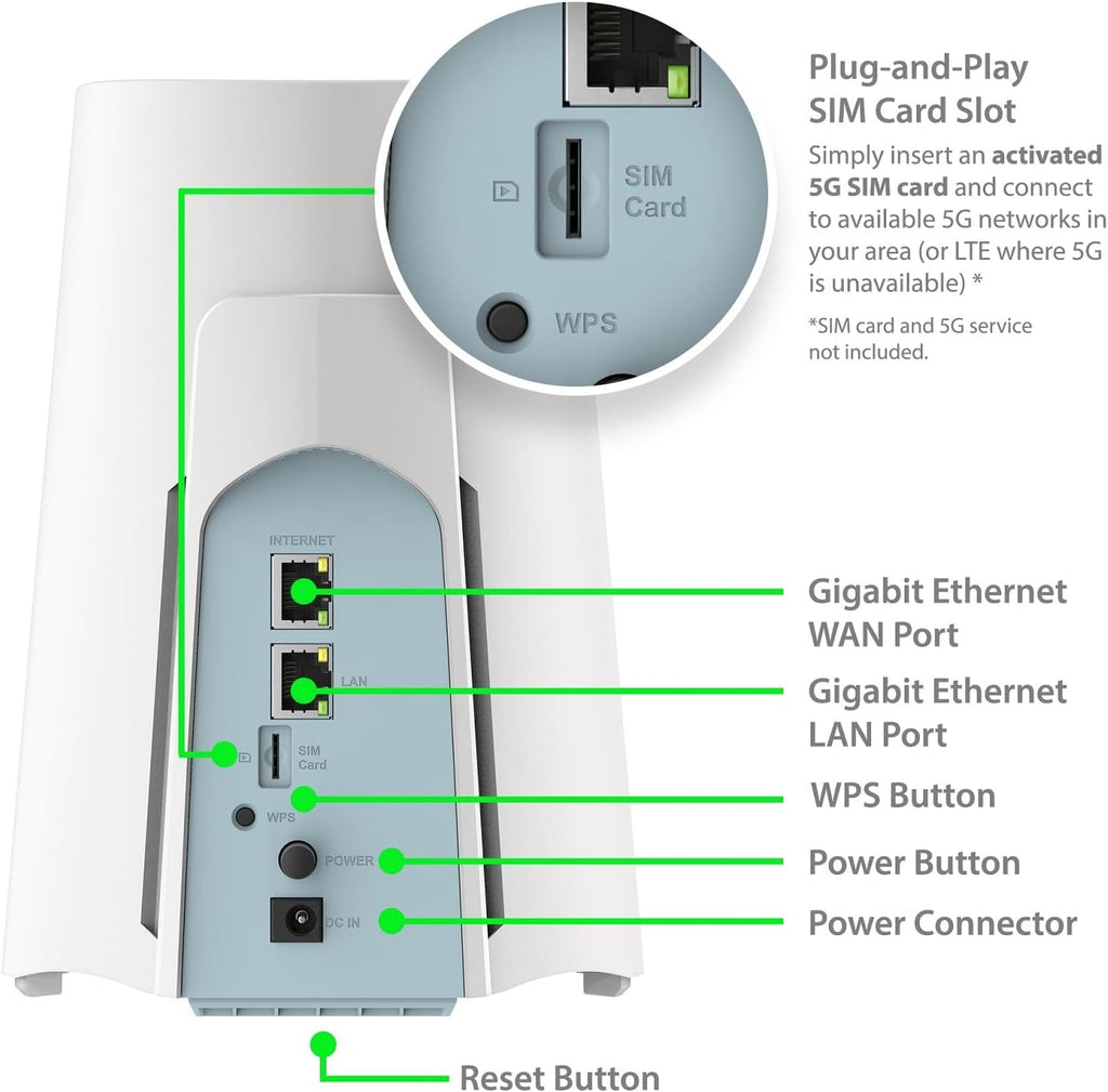 G530 5G NR AX3000 WiFi 6 Router with SIM Card Slot, Cellular Gateway, Optimized High-Gain Antennas, Dual-WAN Failover, AT&T, T-Mobile and Verizon Certified