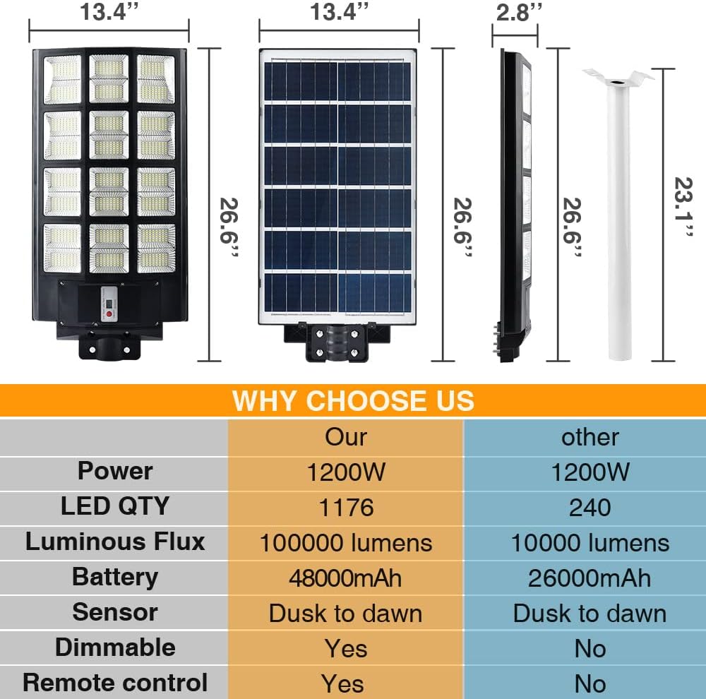 12000W Solar Street Lights Outdoor, 100000 Lumens Dusk to Dawn Motion Sensor Security Flood Light Waterproof, Perfect for Garden,Yard, Street, Parking lot