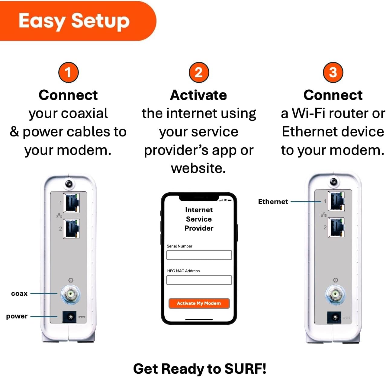 ARRIS SURFboard SB8200 DOCSIS 3.1 Multi‑Gig Cable Modem | 2 -1Gbps Ethernet Ports | Works with Xfinity, Cox, Spectrum | For Cable Internet Plans up to 2Gbps | Modem Only, Router Required
