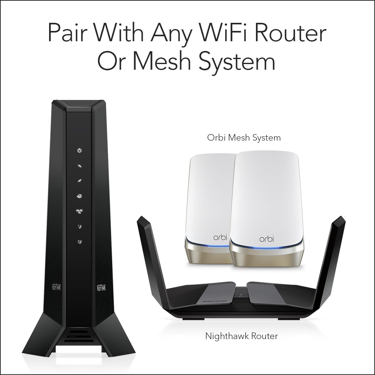 NETGEAR Nighthawk Multi-Gig Cable Modem for Xfinity Voice (CM2050V) – for Cable Plans up to 2.5Gbps - DOCSIS 3.1-2 Phone Lines