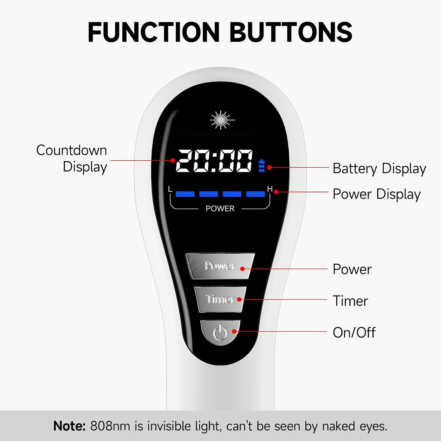 Red Light Therapy, Holsn Infrared Red Light Therapy Device for Body Targets Joint and Muscles Directly for Pain Relief, 650 nm & 808nm Red Light Therapy Wand