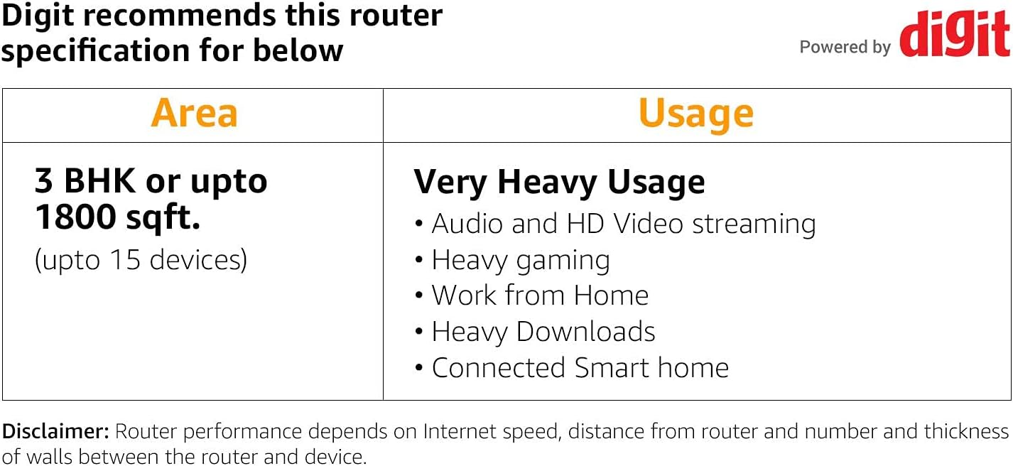 NETGEAR Nighthawk Pro Gaming XR500 Wi-Fi Router with 4 Ethernet Ports and Wireless speeds up to 2.6 Gbps, AC2600, Optimized for Low Ping