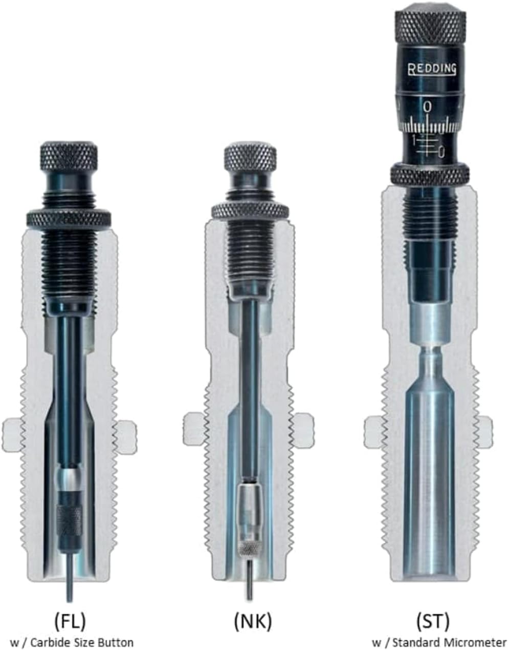 Redding Premium Deluxe Die Set - Precision 3-Die Reloading System with Carbide Size Button and Micrometer Seating, Calibers