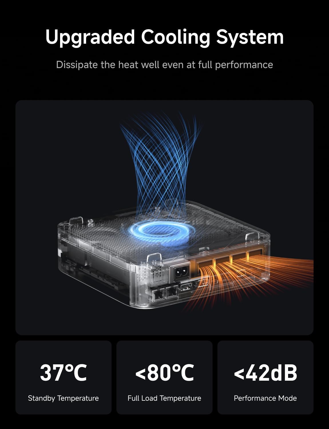 MINISFORUM X1 Pro 370 Mini PC with AMD Ryzen AI 9 HX370, Radeon 890M Graphics, Without Storage/OS, 2x5G RJ45 Port|WiFi7|BT5.4, HDMI/DP/2xUSB4 Video Output, Copilot Support AI Mini Computer