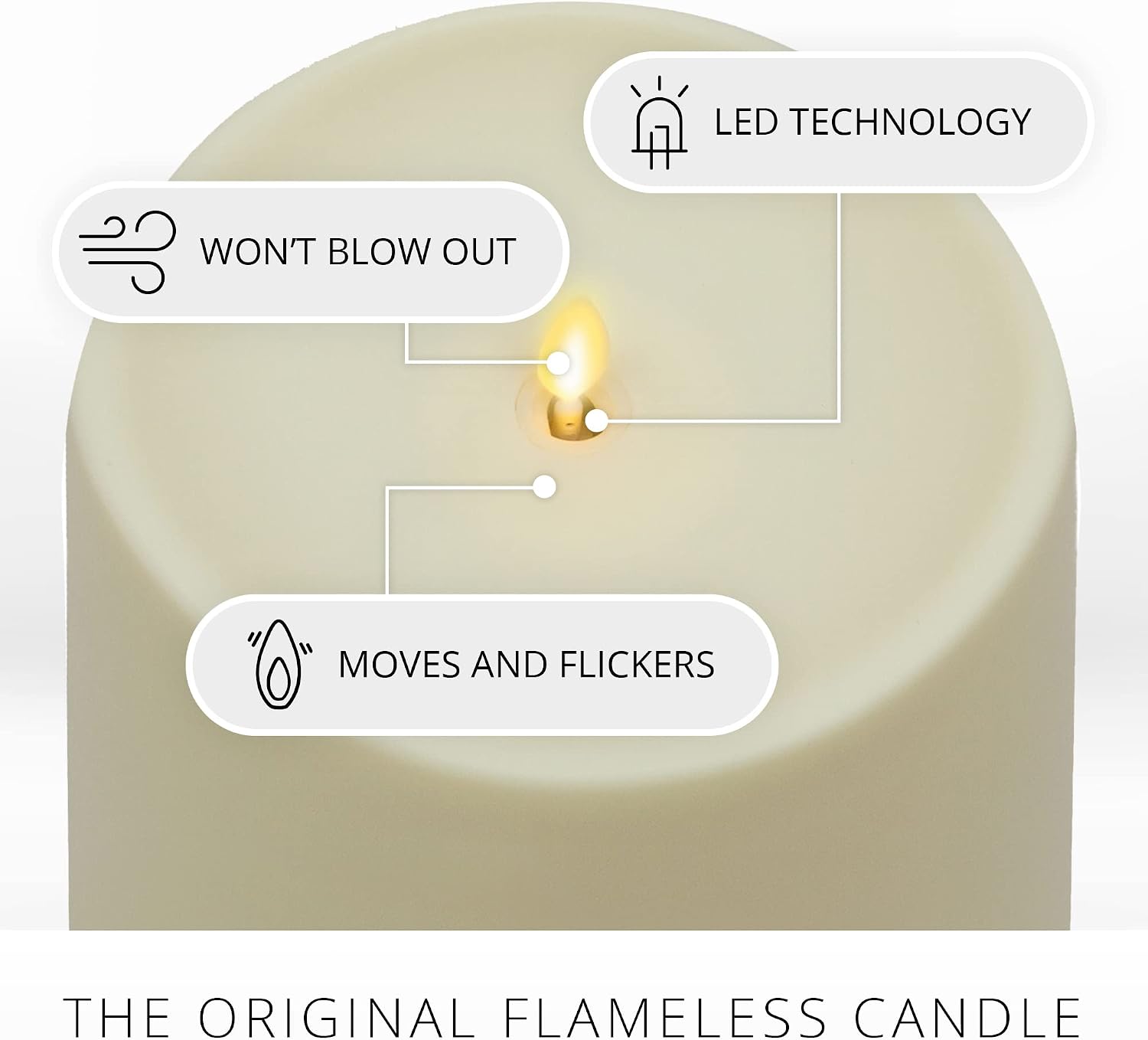 Luminara Realistic Artificial Moving Flame Outdoor Pillar Candle IPX4 - Moving Flame LED Battery Operated Lights for Outside Christmas, Halloween - Remote Included - Ivory - 6' x 6'