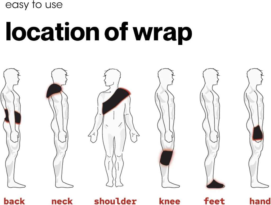 Fringe Red Light Therapy Wrap, Wireless, Has Both Red Light 660nm and Infrared Light 850nm, 360 LED Lights, Sports Recovery