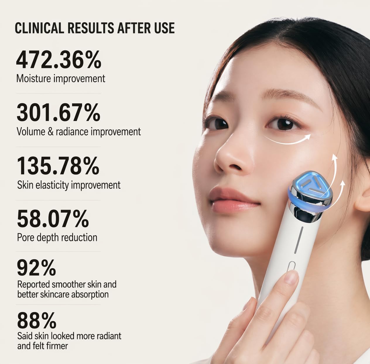 Surgia Pro Korean 4 in 1 Beauty Device - Facial Device, Face Lifting, Pore Care, Collagen Care, V Line Care, Facial Massager, Home Skincare Device, Skin Boost Device