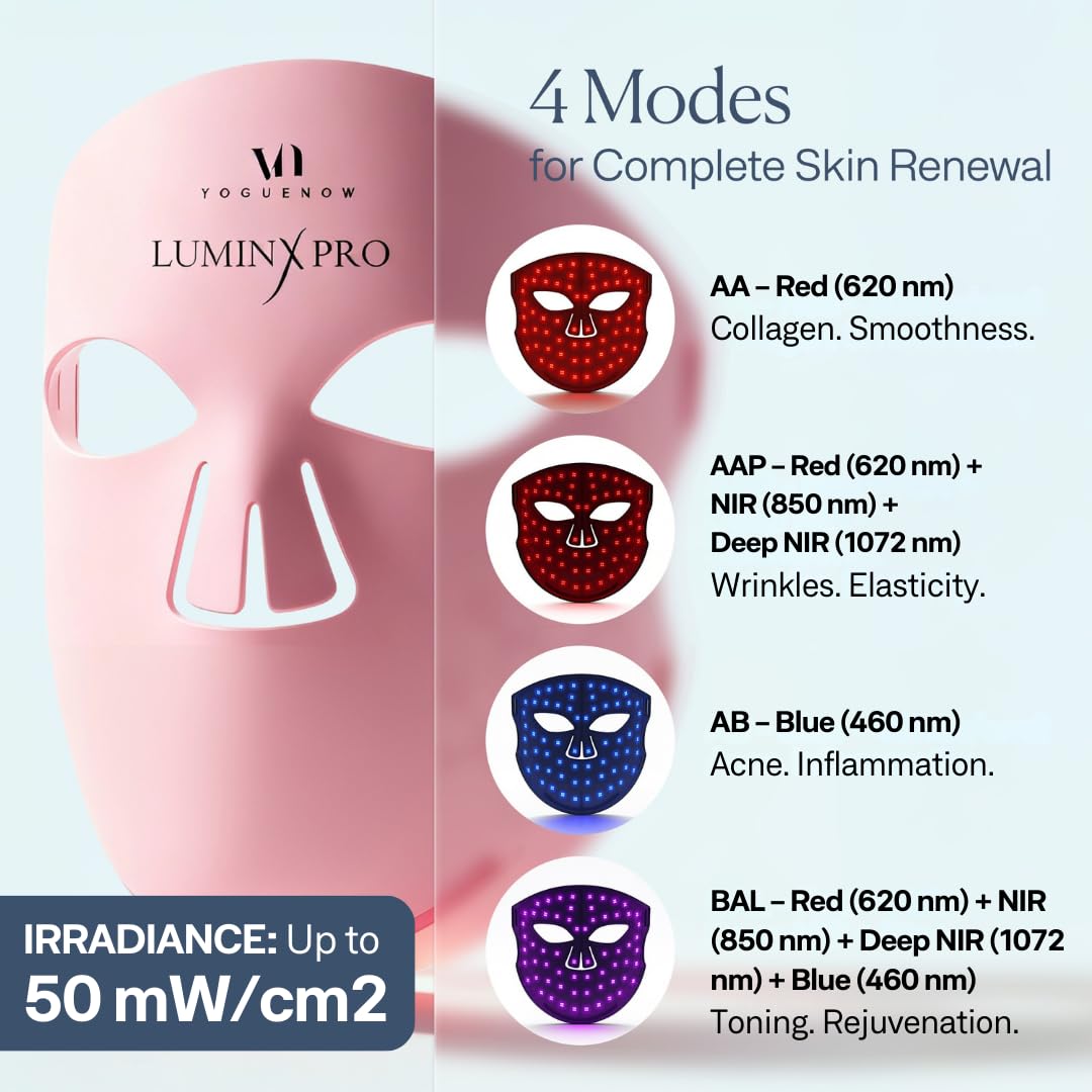 VogueNow LED Light Therapy Mask - FDA-Cleared Device for Wrinkles & Acne - Red Light Therapy for Face with Chin & Lip Coverage - Red, Blue & Near Infrared Facial Skincare Device with 280 LEDs