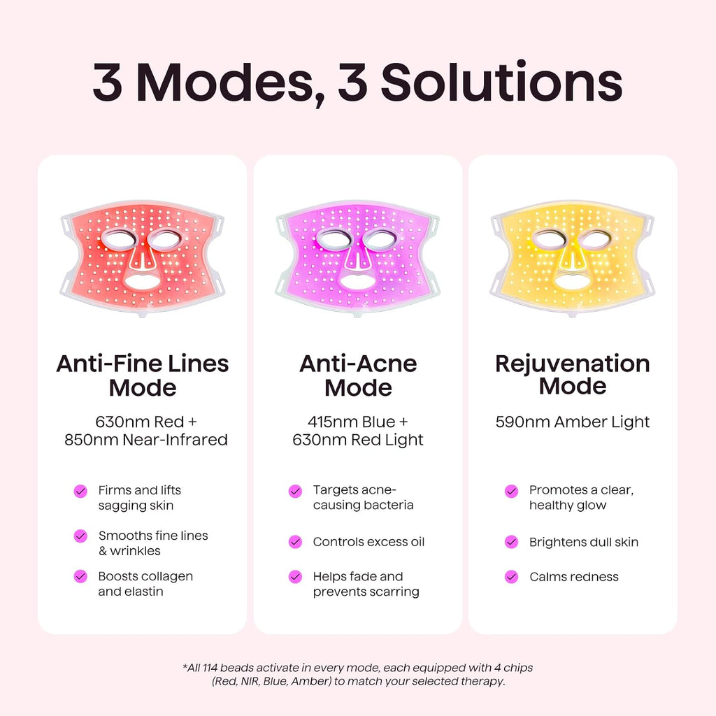 wavytalk Red Light Therapy Mask for Face, Glow Time LED Face Mask Light Therapy for Anti-Fine Line, Acne Treatment and Skin Rejuvenation with Red, Near-Infrared Light, Blue & Amber Light Therapy White