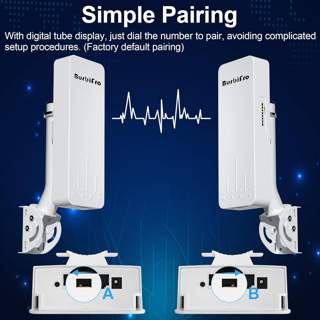 Point to Point Starlink Internet Long Range Transmission with WiFi 6 Router and Bracket for Starlink Gen 3 Router, Starlink WiFi Extender, 5.8GHz 3KM with 18dBi High Gain Antenna, 2 Pack