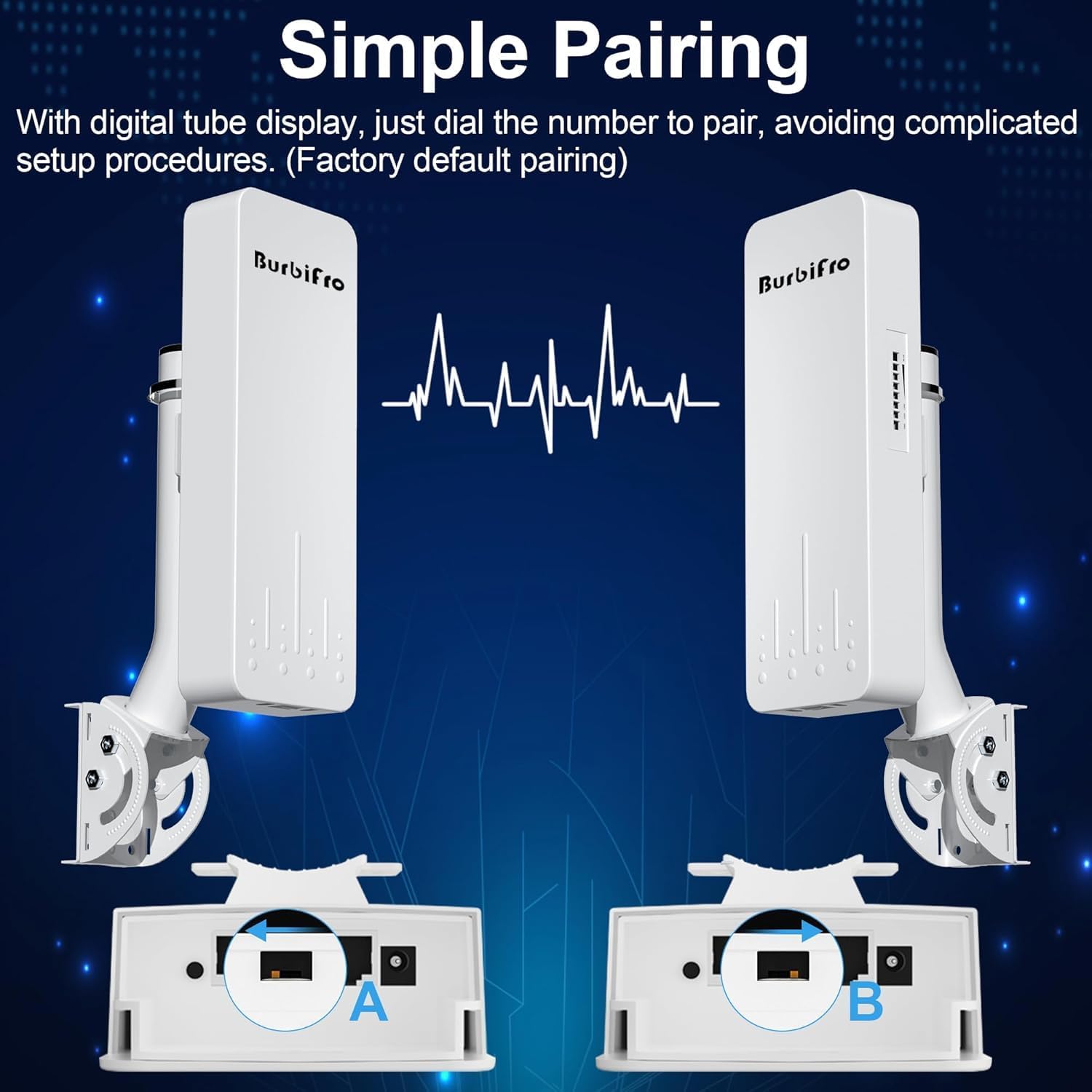Point to Point Starlink Internet Long Range Transmission with WiFi 6 Router and Bracket for Starlink Gen 3 Router, Starlink WiFi Extender, 5.8GHz 3KM with 18dBi High Gain Antenna, 2 Pack