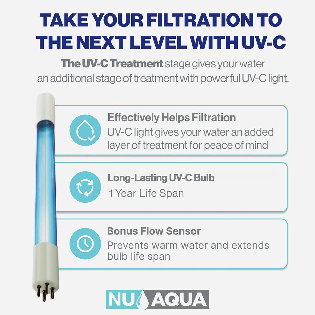 NU Aqua 7-Stage (12 Step Filtration) UV & Alkaline Under Sink Reverse Osmosis Water Filter System - 100 GPD RO Filtration & Remineralization - 100GPD Undersink - Home Kitchen Drinking