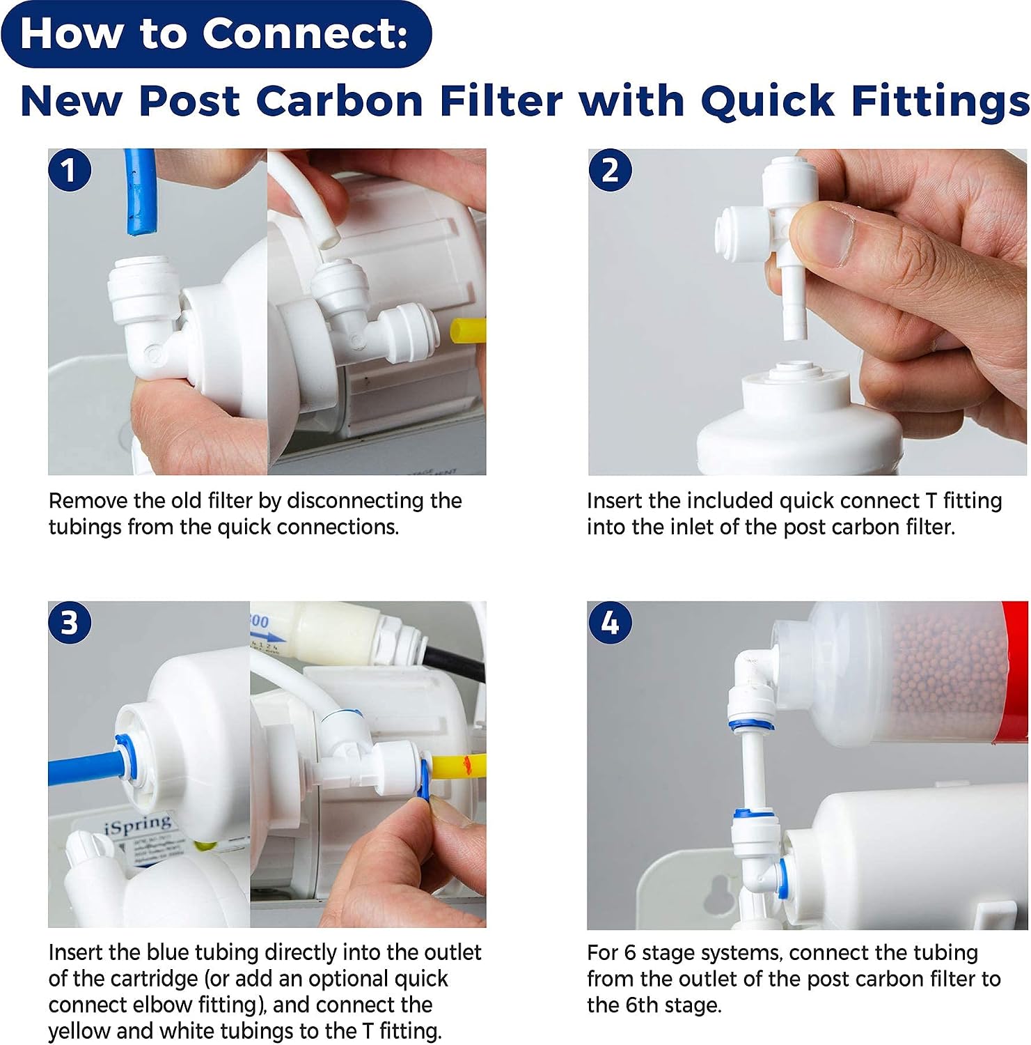 iSpring F31KU75 NSF Certified 3-Year Reverse Osmosis Water Filter Replacement Cartridge Set for 7-Stage 75 GPD RO Water Filtration Systems w/Alkaline Mineral & UV Filters Fits RCC7AK-UV, 31 Piece