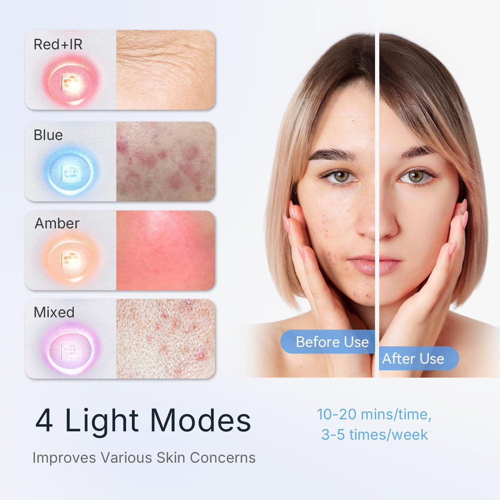FDA Cleared Red Light Therapy for Face and Neck, 4 Modes LED Mask Light Therapy, Blue Infrared Red Light Therapy Mask for Face, PDT Photons Facial Skin Care Device