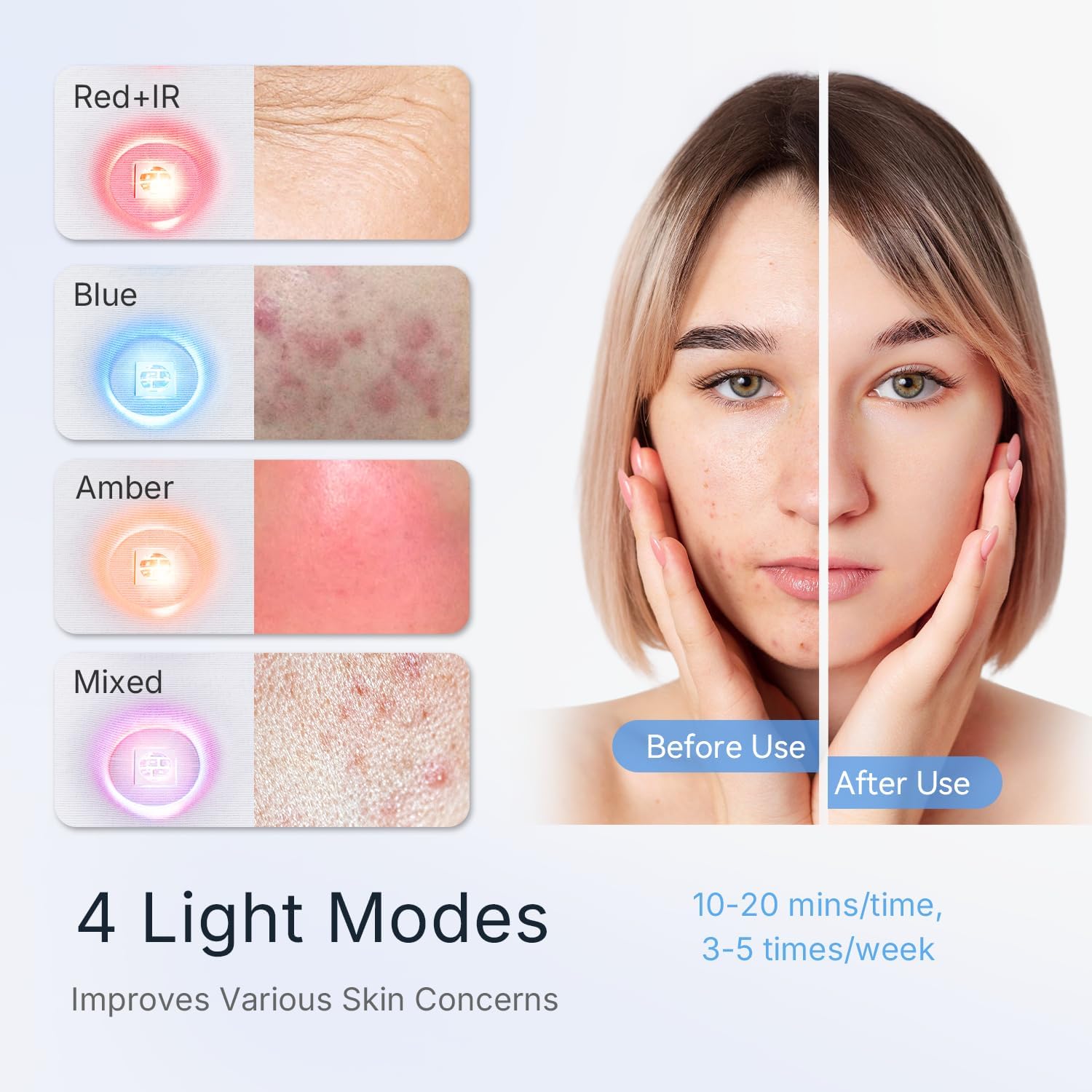 FDA Cleared Red Light Therapy for Face and Neck, 4 Modes LED Mask Light Therapy, Blue Infrared Red Light Therapy Mask for Face, PDT Photons Facial Skin Care Device