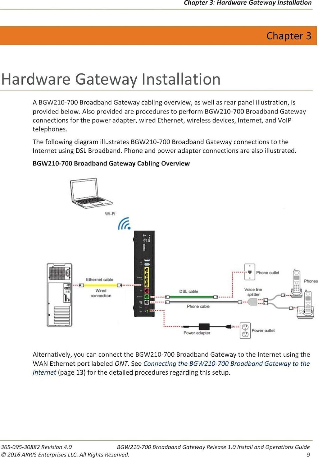 ARRISAT&T Arris BGW210-700 802.11bgnac 400mW Bonded VDSL2 Wireless Voice Gateway 4 x Gigabit Ports (ONT REQUIRED),Black (Renewed)