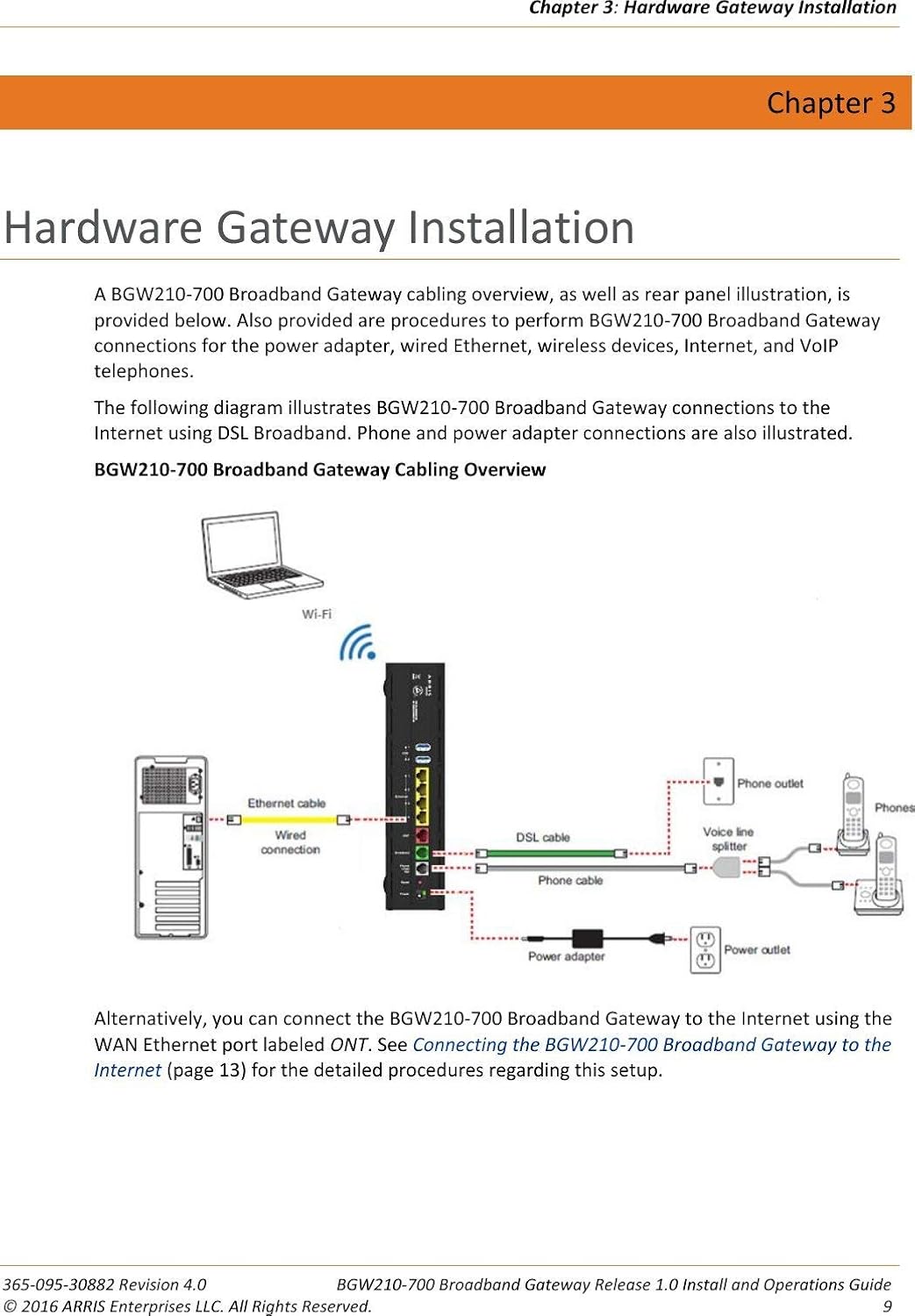 ARRISAT&T Arris BGW210-700 802.11bgnac 400mW Bonded VDSL2 Wireless Voice Gateway 4 x Gigabit Ports (ONT REQUIRED),Black (Renewed)