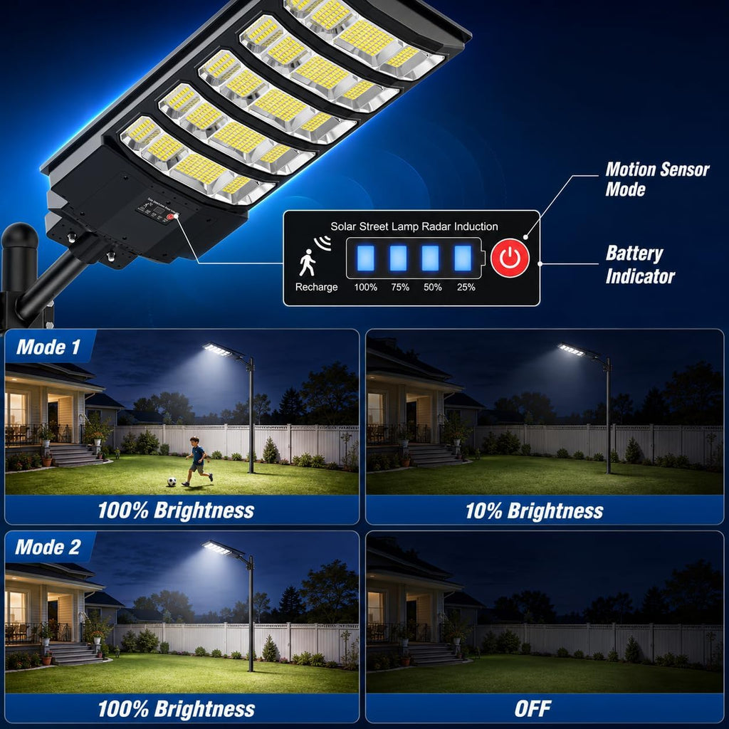 WYWNA 10000W Solar Street Lights Outdoor, Motion Sensor Dusk to Dawn Solar Flood Light, IP66 Waterproof Security Lighting with Remote Control for Yard, Driveway, Parking Lot, Garage (2Pack)