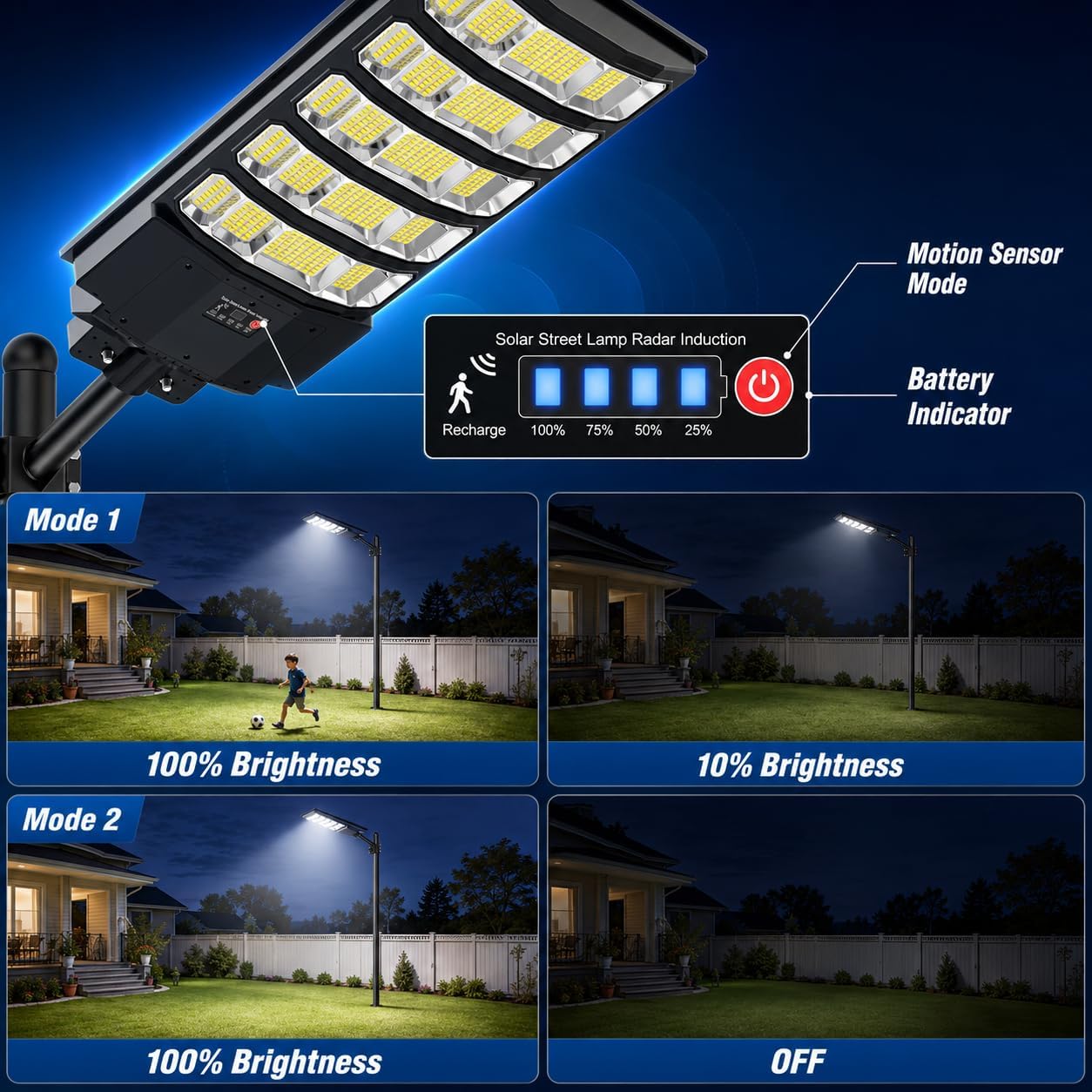 WYWNA 10000W Solar Street Lights Outdoor, Motion Sensor Dusk to Dawn Solar Flood Light, IP66 Waterproof Security Lighting with Remote Control for Yard, Driveway, Parking Lot, Garage (2Pack)