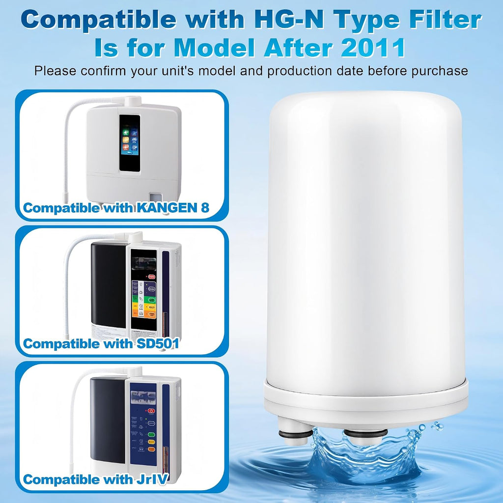 Meonum 1 Pack Premium FC1 Water Filter Replacement Cartridge Compatible with Enagic Leveluk F8 and HG-N Filters on K8, SD501(2011+), JRIV Machine(Not Original Type Before 2010)