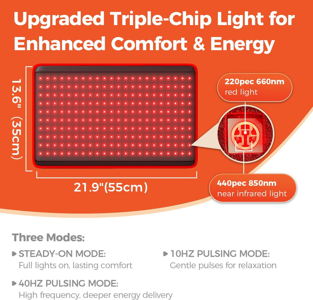 BestQool Red Light Therapy for Body, FSA-HSA Triple Chips 660nm 850nm Red Near Infrared Light with Timer, Large Pads Belt Wearable Wrap, Infrared Light Therapy for Knee Back Waist Elbow. 43W