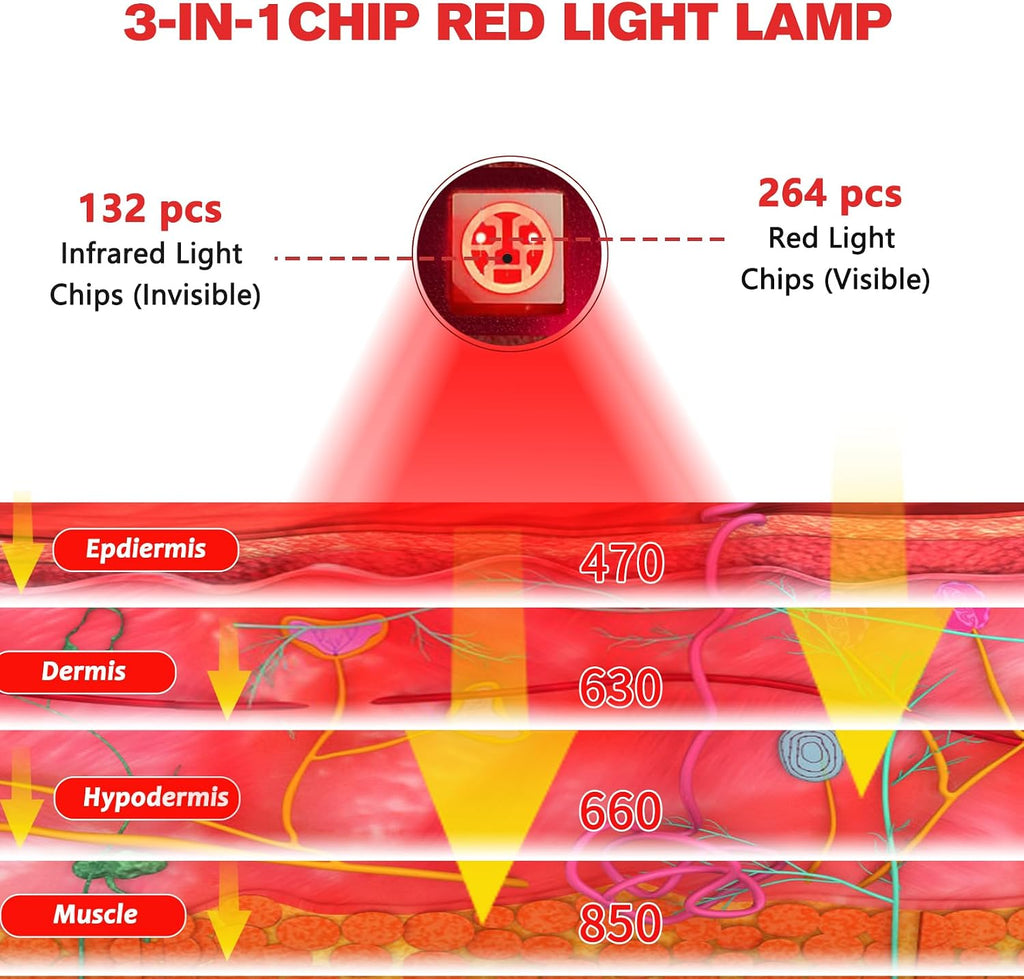 Red Light Therapy Wrap for Feet, Infrared Light Therapy for Ankle, 6000mAh Battery Portable Adjustable Cordless Red Light Pad for Foot Joint Muscle Comfort, 660nm & 850nm