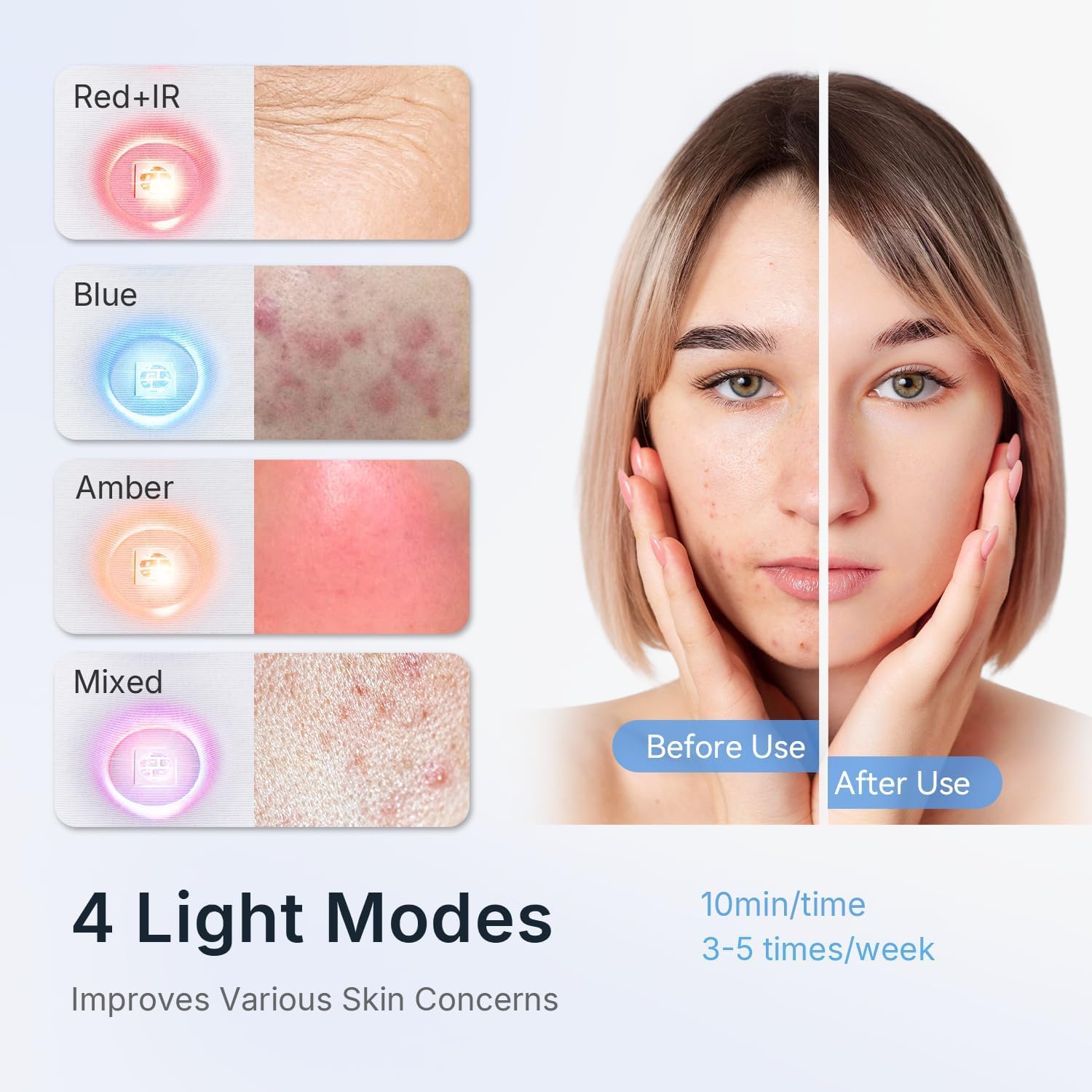 FDA Cleared Red Light Therapy for Face and Neck, 4 Modes LED Mask Light Therapy, Blue Infrared Red Light Therapy Mask for Wrinkles and Acne, PDT Photons Facial Skin Care Device