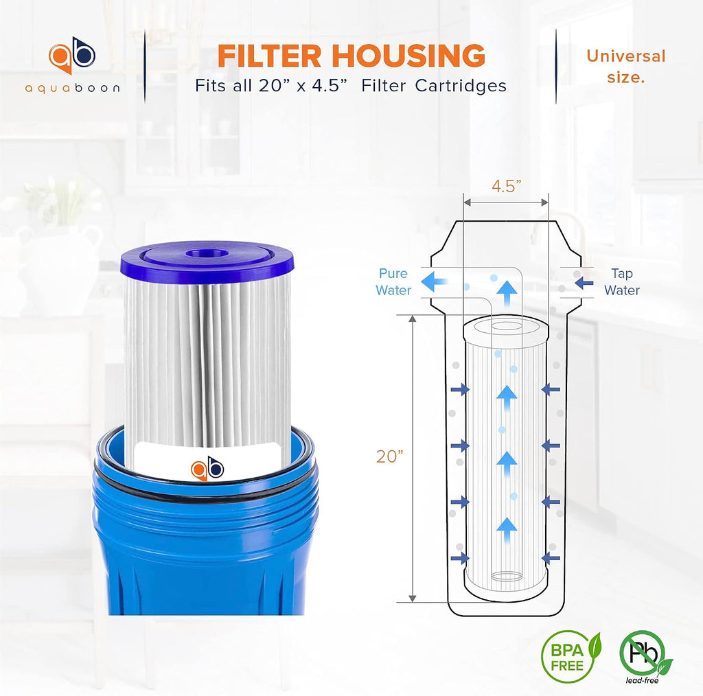 Aquaboon 5 Micron 20 x 4.5 Whole House Pleated Water Sediment Filter Replacement Water Filter Cartridge Compatible with ECP5-20BB, SPC-45-2005, 6-Pack