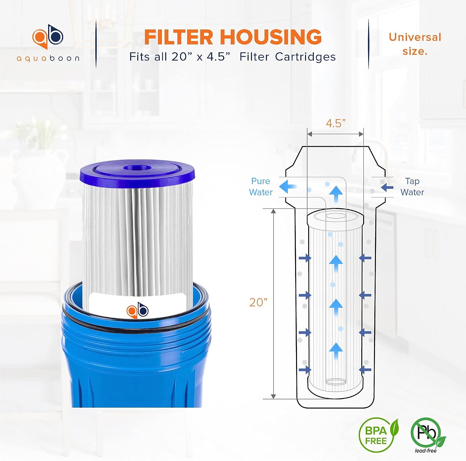 Aquaboon 5 Micron 20 x 4.5 Whole House Pleated Water Sediment Filter Replacement Water Filter Cartridge Compatible with ECP5-20BB, SPC-45-2005, 6-Pack