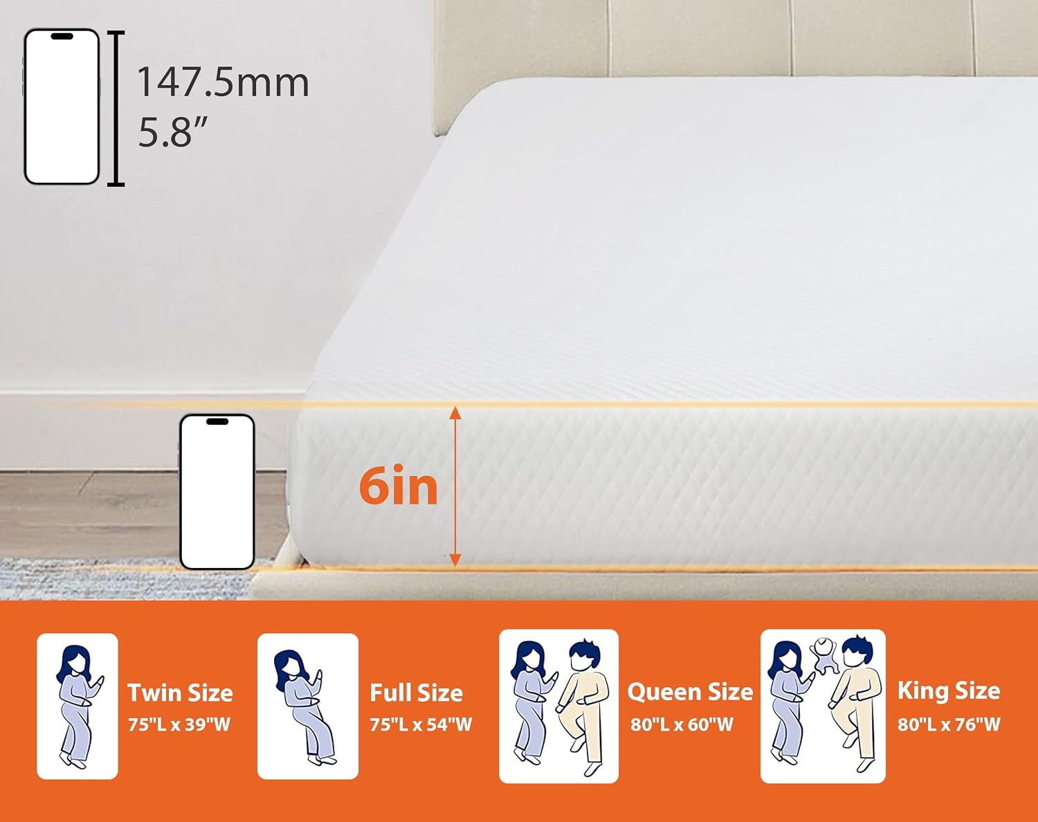 MKDLUFEI 6 Inch Full Size Memory Foam Mattress, Medium Firm, White, Gel Top, Breathable, Pressure Relief