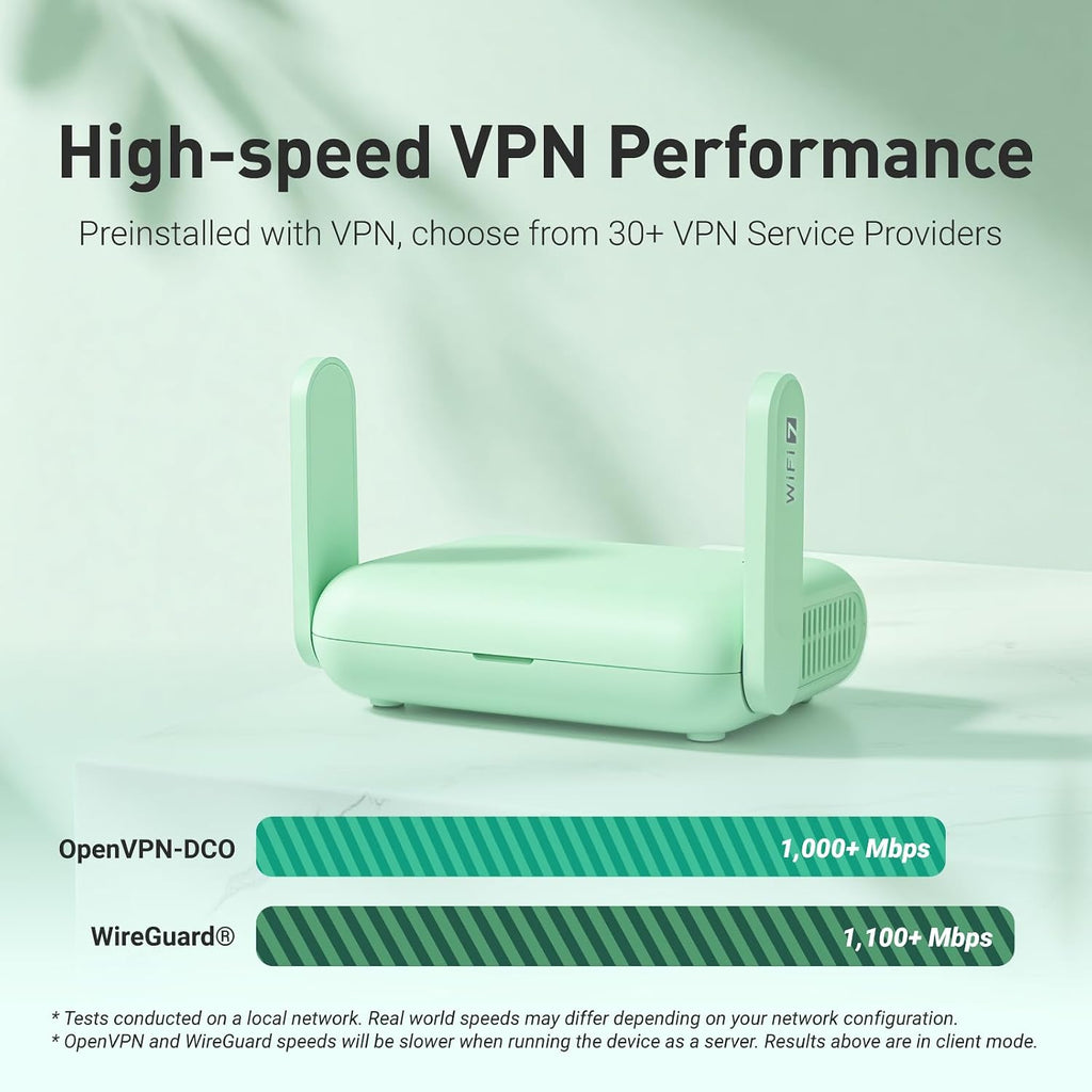 GL.iNet GL-MT3600BE (Beryl 7) Portable Travel Router, Pocket Wi-Fi 7 Wireless 2.5G Router, Mini Portable VPN Routers WiFi for Car, Travel, Public Computer Routers, Business, Mobile/RV/Cruise/Plane