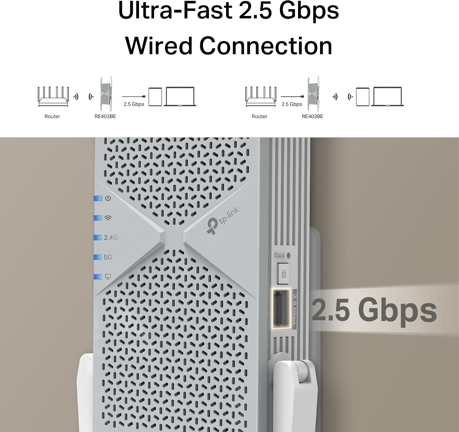 TP-Link BE6300 Wi-Fi 7 Range Extender RE403BE w/ 2.5G Port | 6.3 Gbps Dual-Band Wireless Repeater | Internet Signal Booster for Home | Up to 2800 sq.ft, 64 Devices | MLO, EasyMesh | No 6 GHz Band